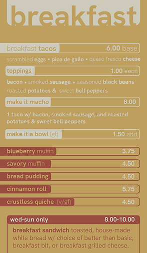 Breakfast.png