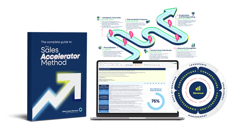 Sales Accelerator Method book, laptop, and coaching for sales diagrams.
