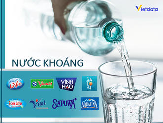 Thị trường nước khoáng Việt Nam: Dòng chảy tiềm năng hay "cơn sóng" cạnh tranh?