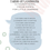 Thumbnail: Let's Get Curious Digital Resource Bundle