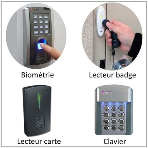 controle d'acces.jpg
