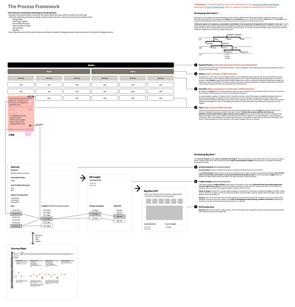 epm_user_model_overview.png