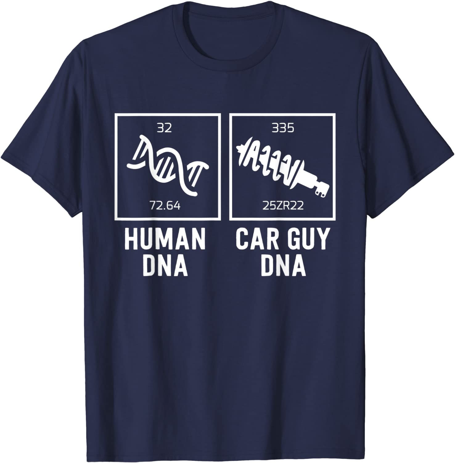 Car Guy DNA