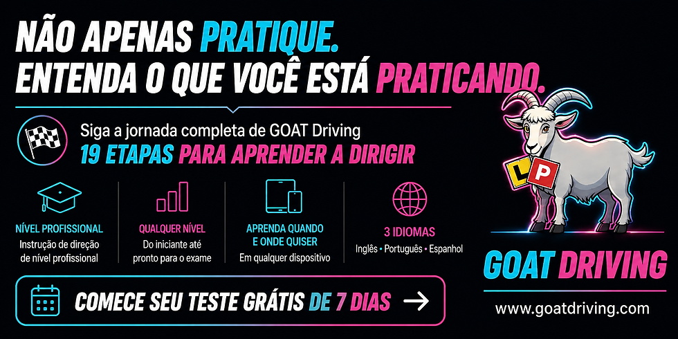 Curso online da GOAT Driving com jornada de 19 etapas, instrução profissional e conteúdo disponível em inglês, português e espanhol.