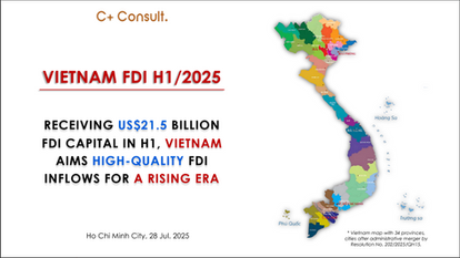 [Member News] Vietnam FDI Report H1/2025 by C+ Consulting