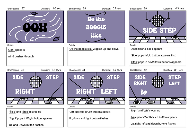 BTS Butter Final Storyboard Page 7