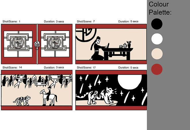 Atsushi's Project Mock Ups