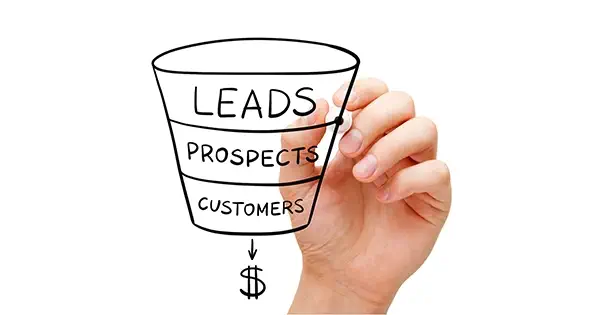 Hand illustrating the sale funnel steps – leads, prospects, and customers equaling sales