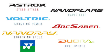 Introducing the Yonex Badminton Racket Series