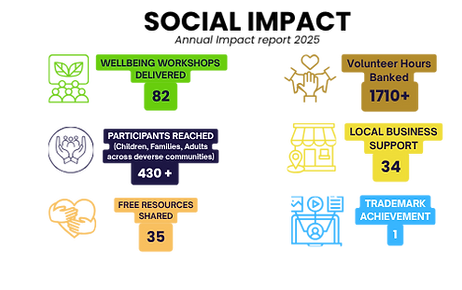 SOCIAL IMPACT (Facebook Cover) (1).png