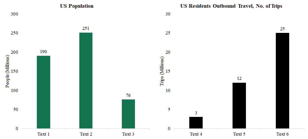 Big4 Written Case Study Practice