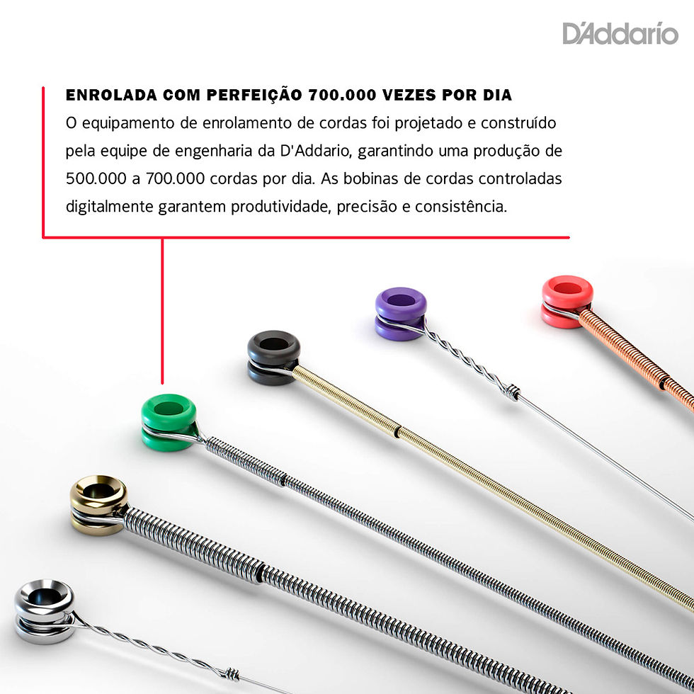 Miniatura: Cordas Para Guitarra Leve D Addario Nickel Nyxl1149 .011-.049