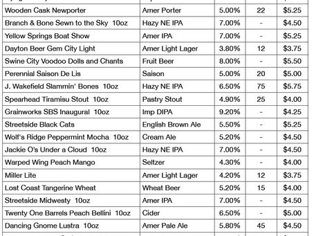 Huge Selection of Draft Beers