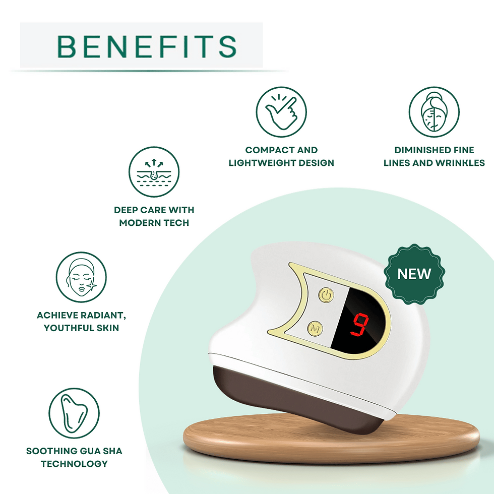Miniature : Electric Gua Sha Facial Sculpting