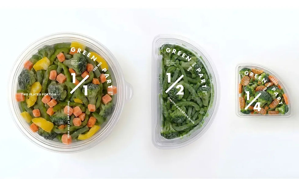 Clear Meal Prep Containers