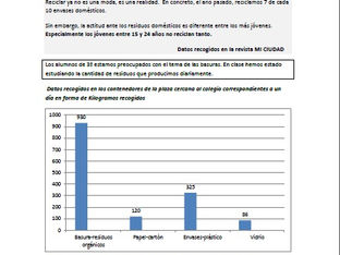 Pasión por el reciclaje