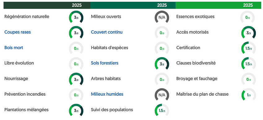 Capture d’écran 2024-11-13 à 09.43.47.png