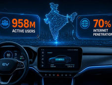 India's in-car app store race: from infotainment to software platforms