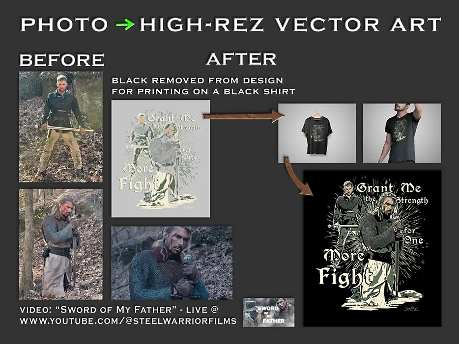 Converting Image to T-Shirt Art