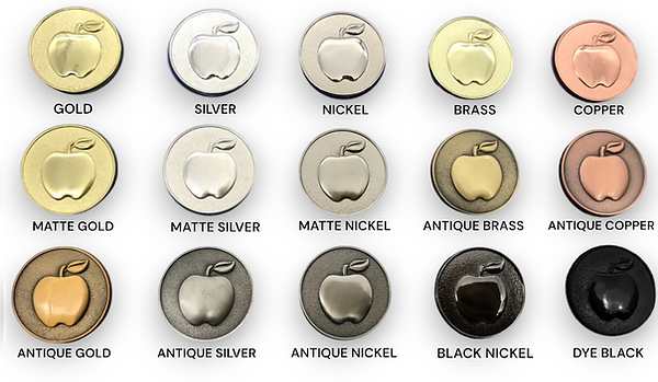 Challenge Coin Plating Options Chart