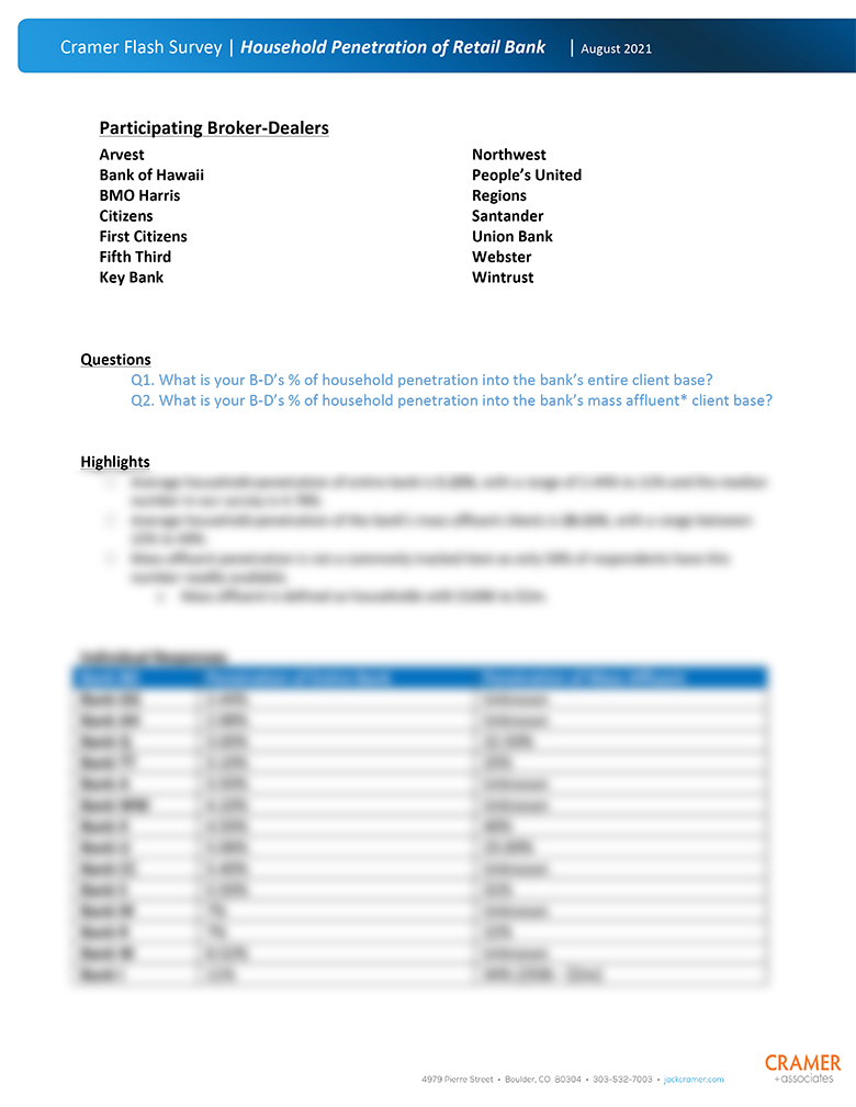 2022-12 Cramer Flash Survey - Home Office Models - December 2022-1 copy.jpg