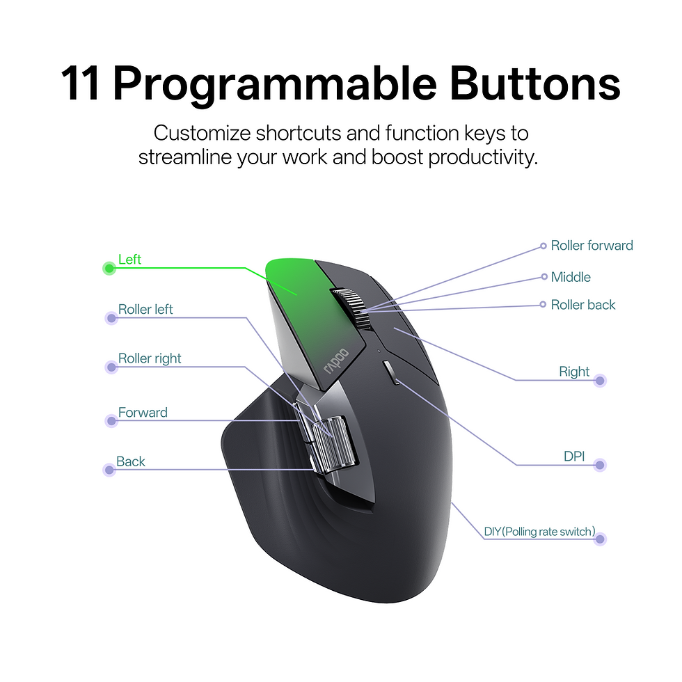 Miniatura: Rapoo mt760pro mouse sem fio nearlink +bluetooth 5.0 multi-dispositivo 12000 dpi