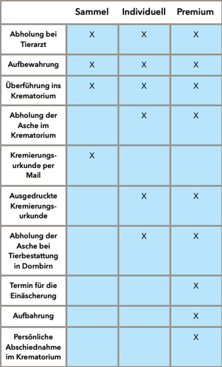 Bildschirmfoto 2022-09-03 um 15.09.37.png