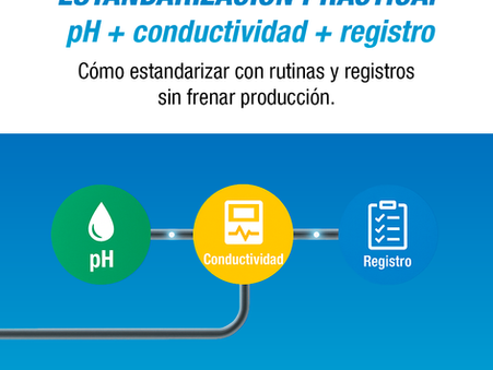 Estandarización de procesos de impresión
