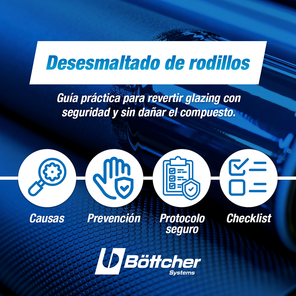 Desesmaltado de rodillos