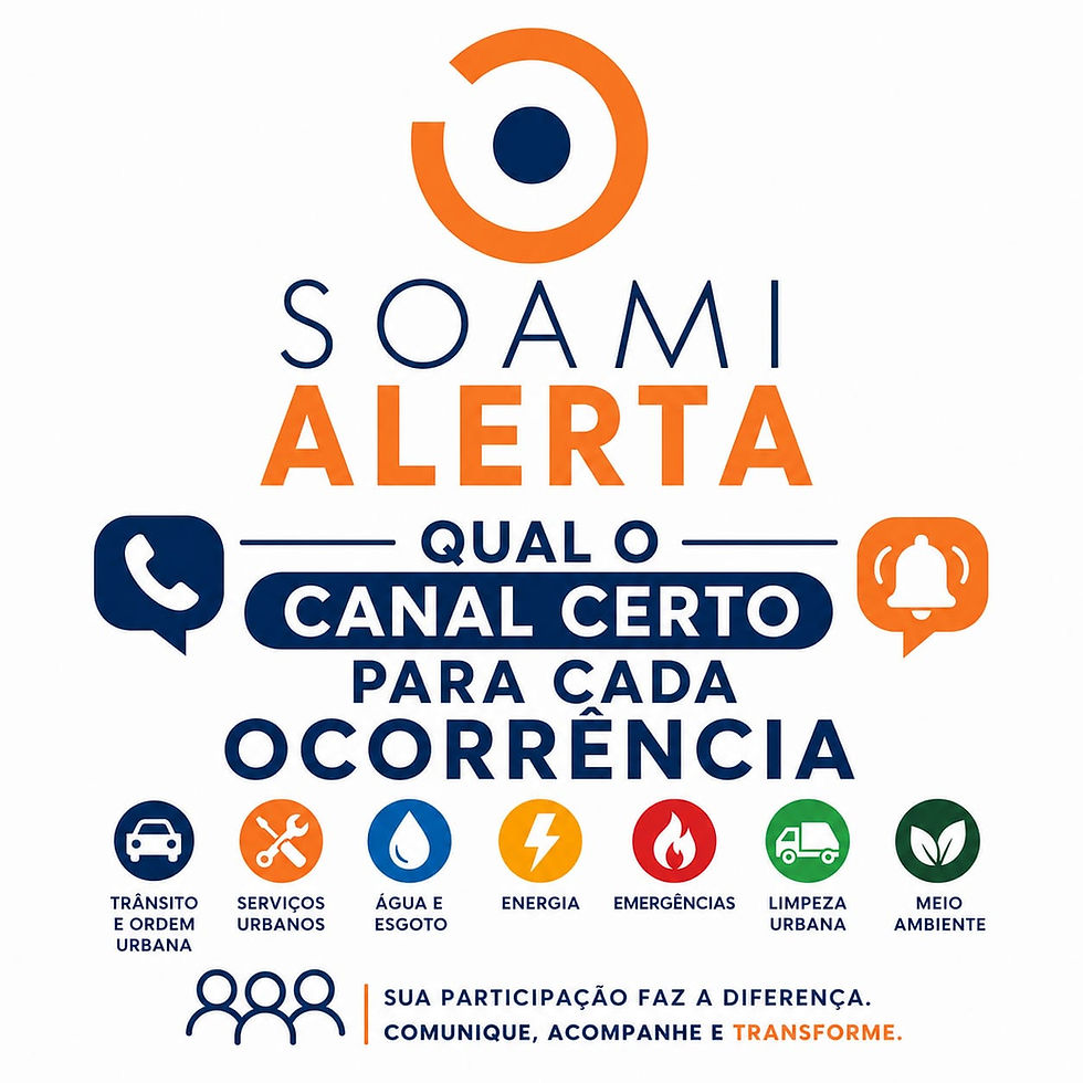 QUAL O CANAL CERTO PARA CADA TIPO DE DEMANDA?