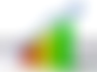 Sumaré registra mais de 7 mil atendimentos em ações voltadas ao fortalecimento da economia local