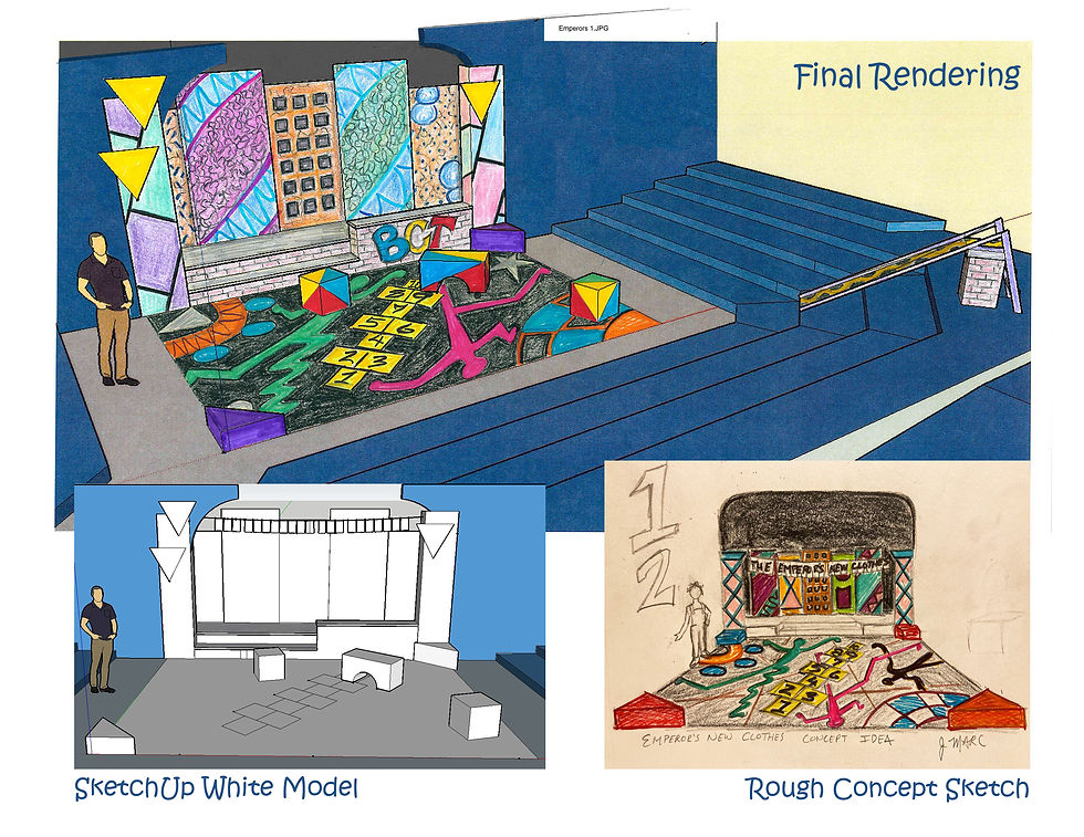 Emperor's Renderings copy