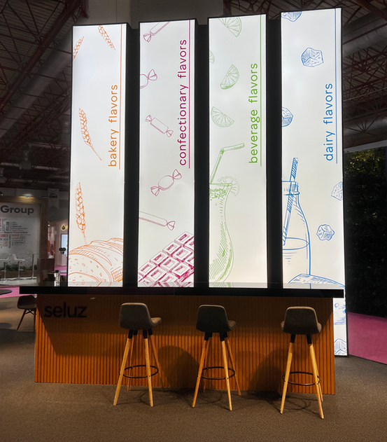 Product Zones in Full Color