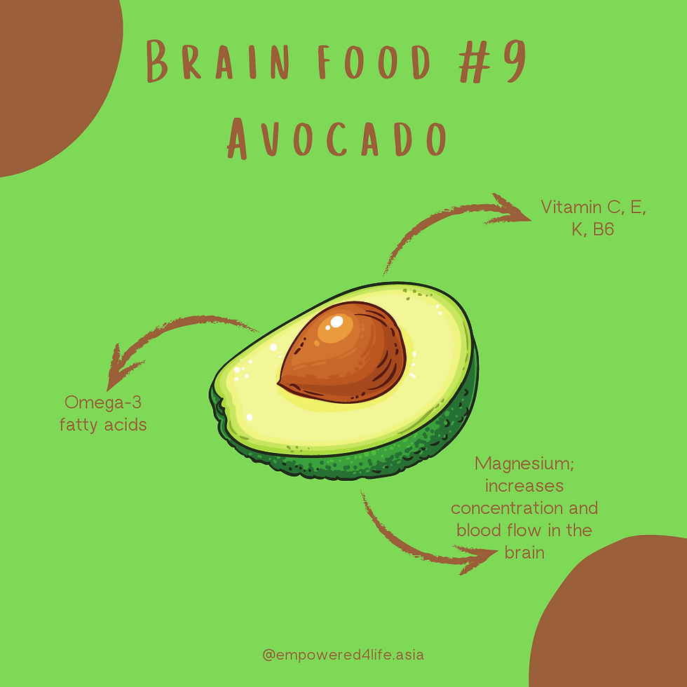 Avocado