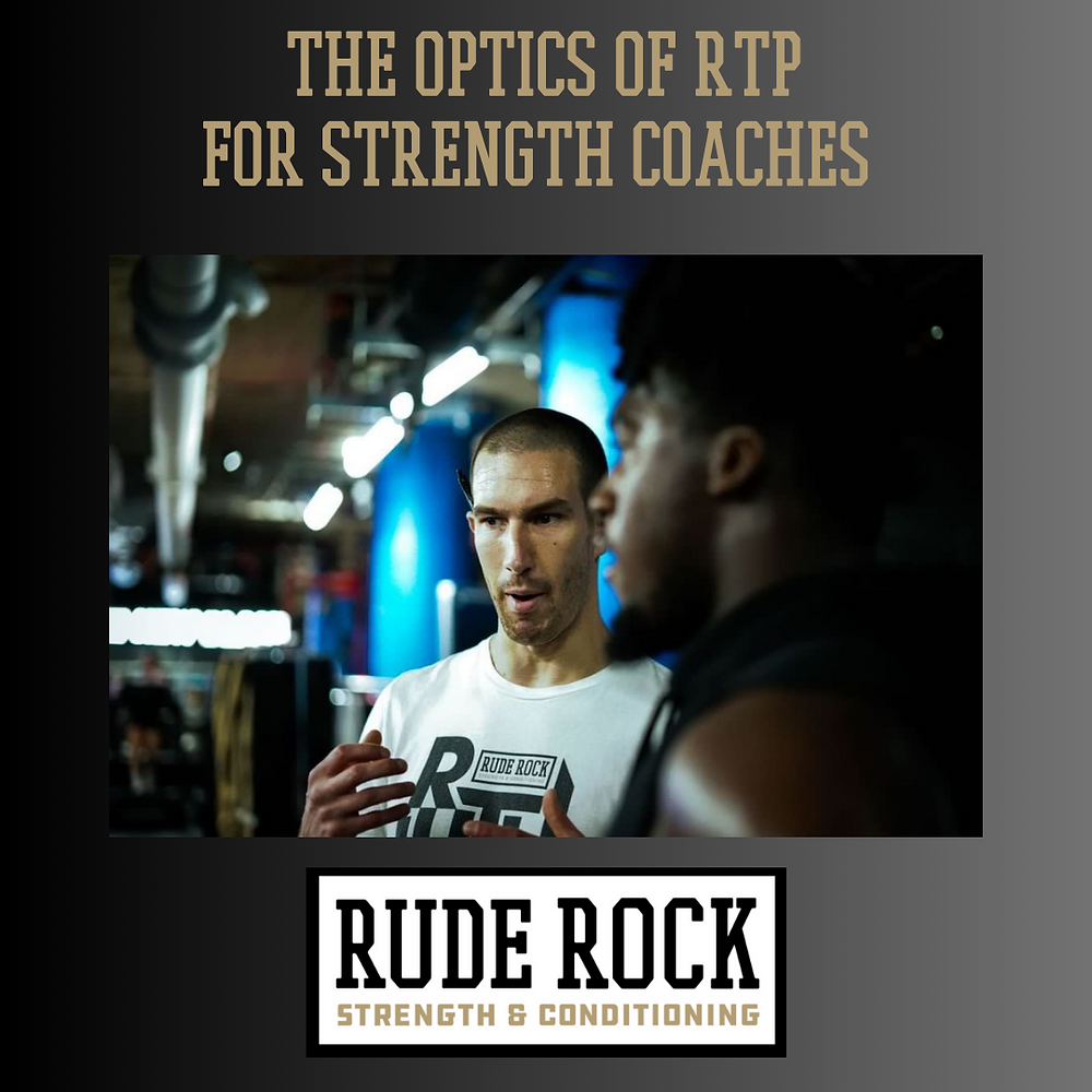A framework for helping strength coaches work with return to play athletes