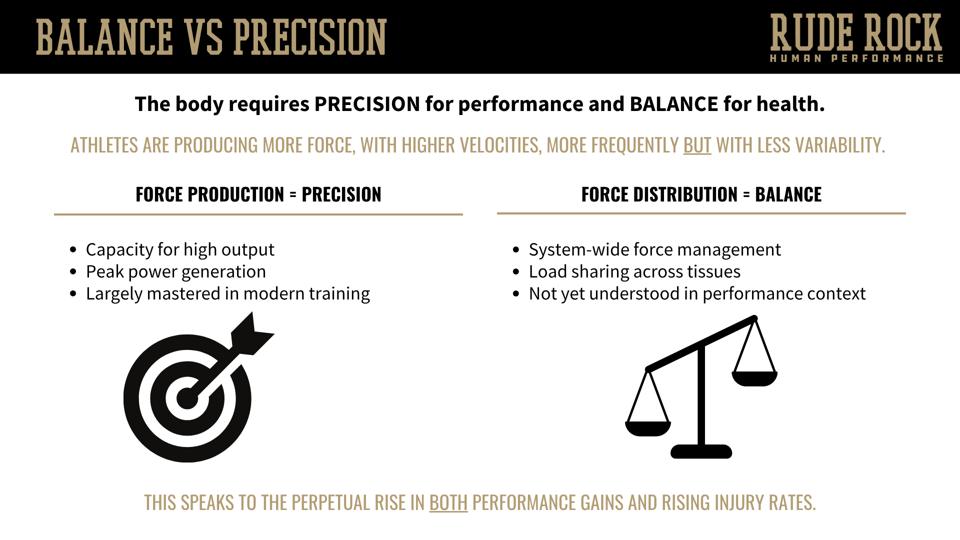 A slide showing the importance of precision and balance as it relates to force.