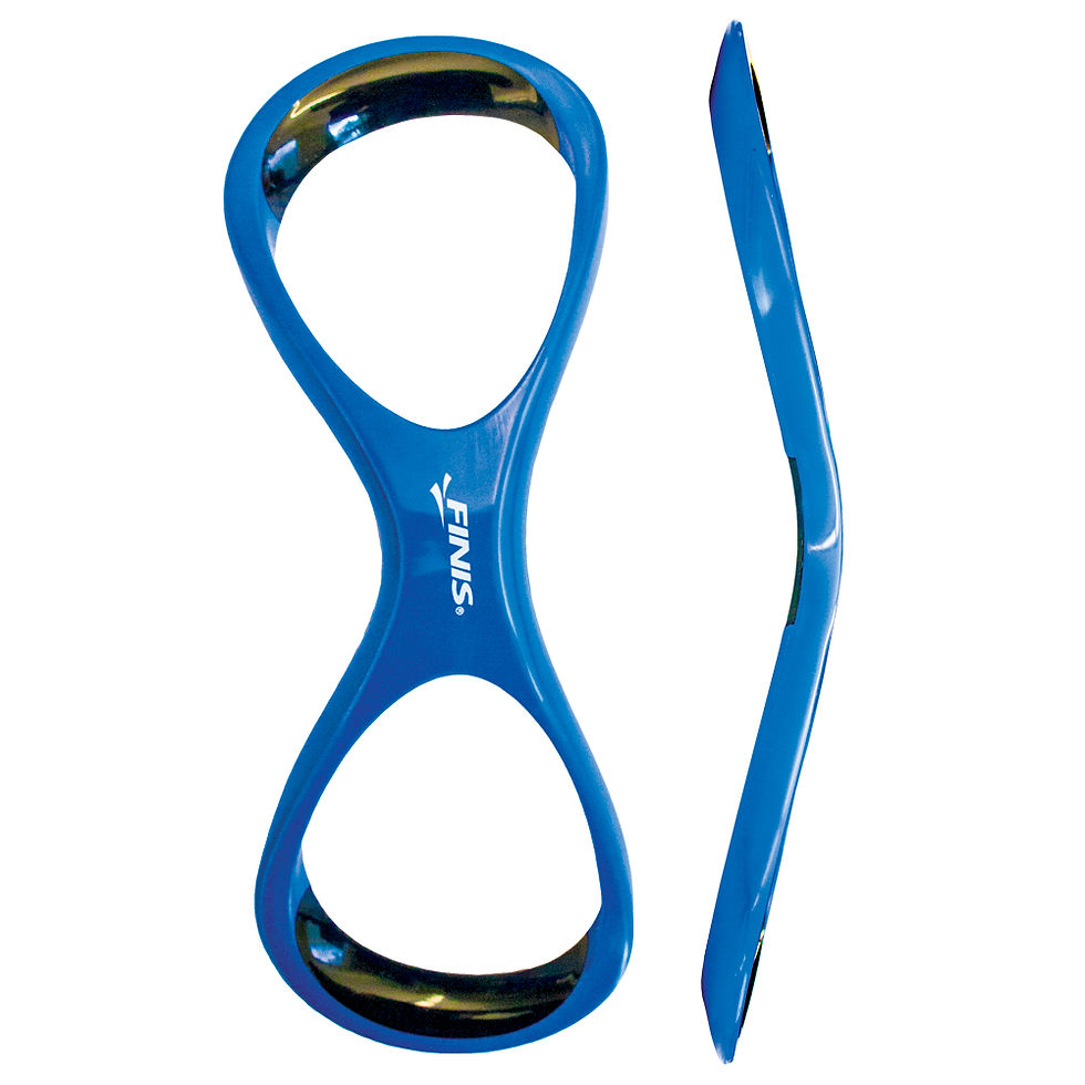 Thumbnail: Finis Forearm Fulcrum