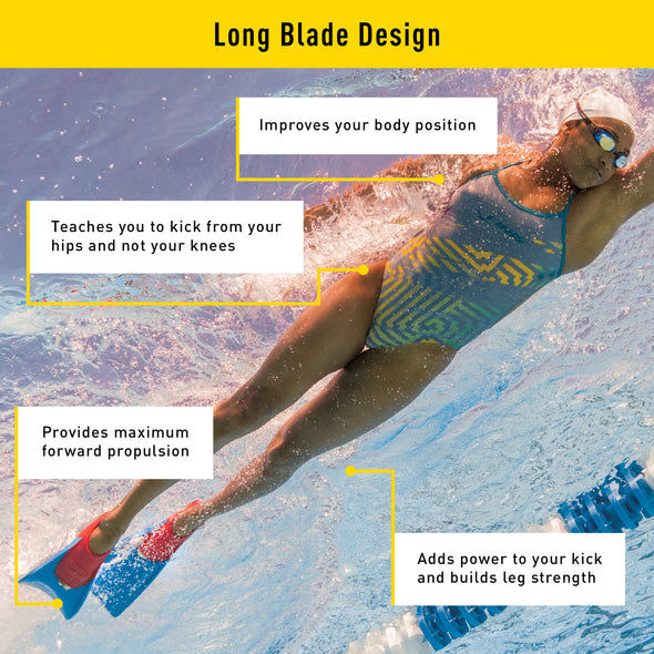 Thumbnail: Finis Long Floating Fins | Floating Swim Fins