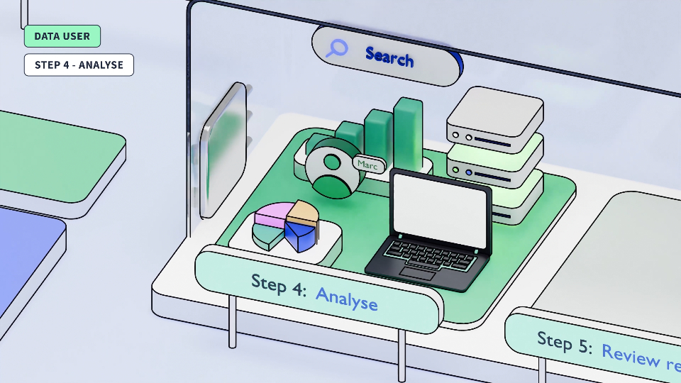 Data user journey video