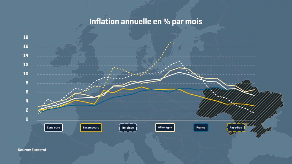 Explainer video collage style