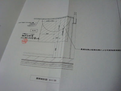 火気使用室の内装制限 住宅 建築家 設計事務所 デザイナーズハウス 愛知県名古屋市 加門建築設計室