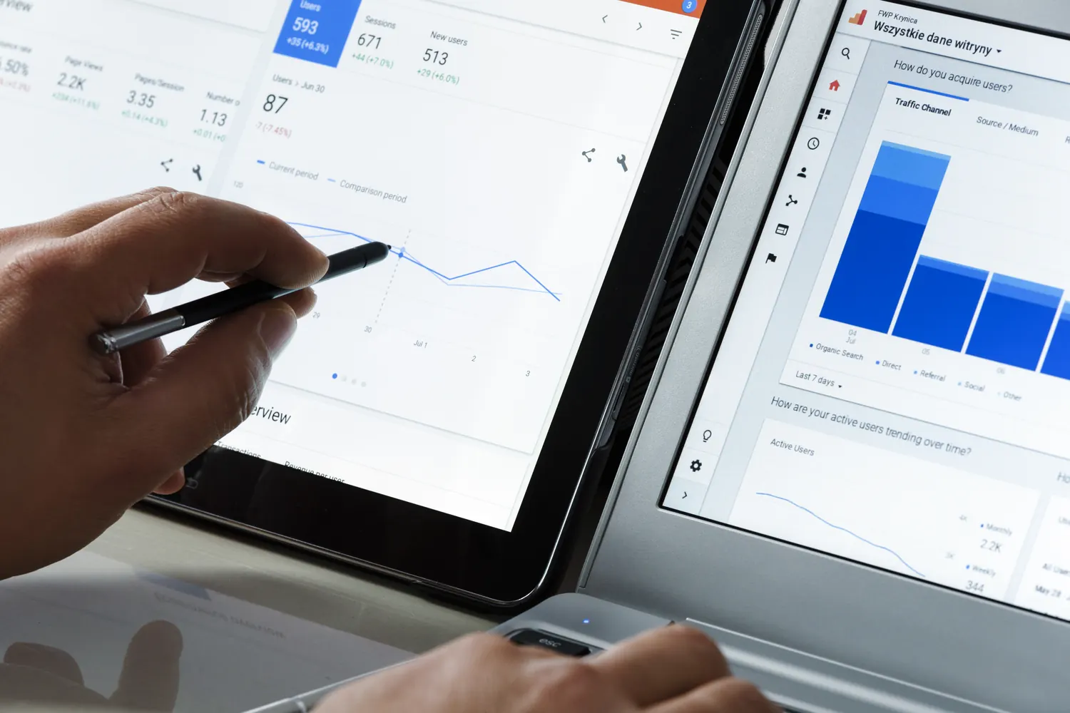 Hand mit Eingabestift zeigt auf eine Verlaufskurve in einer Web-Auswertung, daneben ein Laptop mit Diagrammen