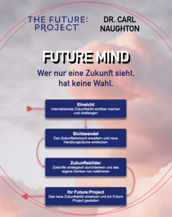 Future Mind.png