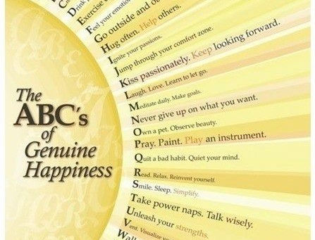 ABC of Happiness!