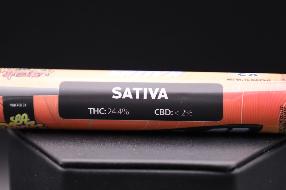 Thumbnail: Sticker with Free Premi®️ Preroll gift 