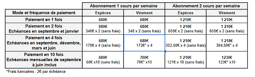 Tarifs 2026-2027.png