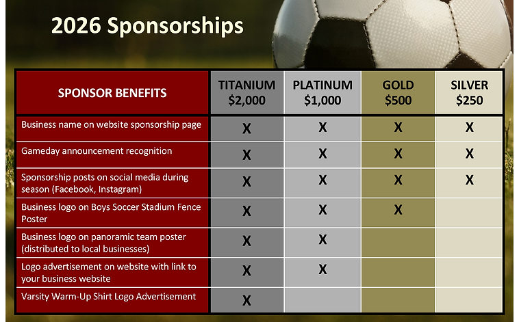 2026 LSHS Boys Soccer Sponsorship Levels.png