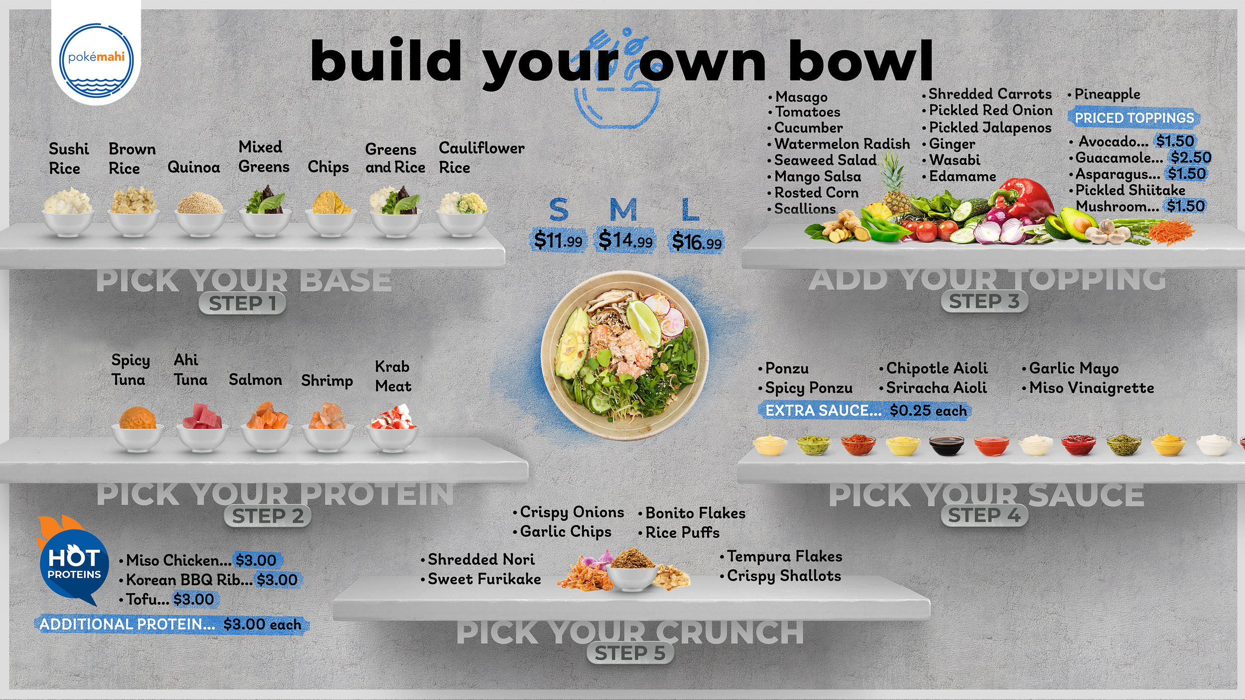 Poke Mahi Naples, Poke Bowls, Poke