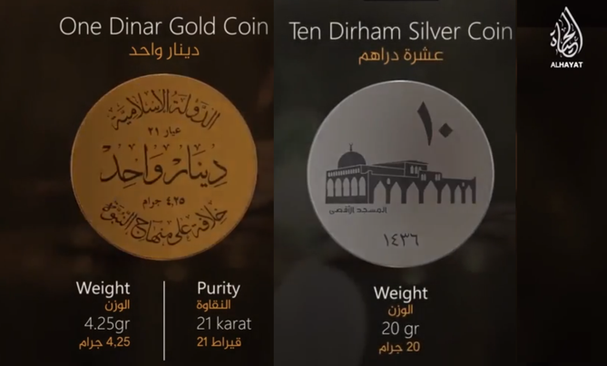 Image source: Al-Hayat: The Rise of the Khilafah and Return of the Gold Dinar