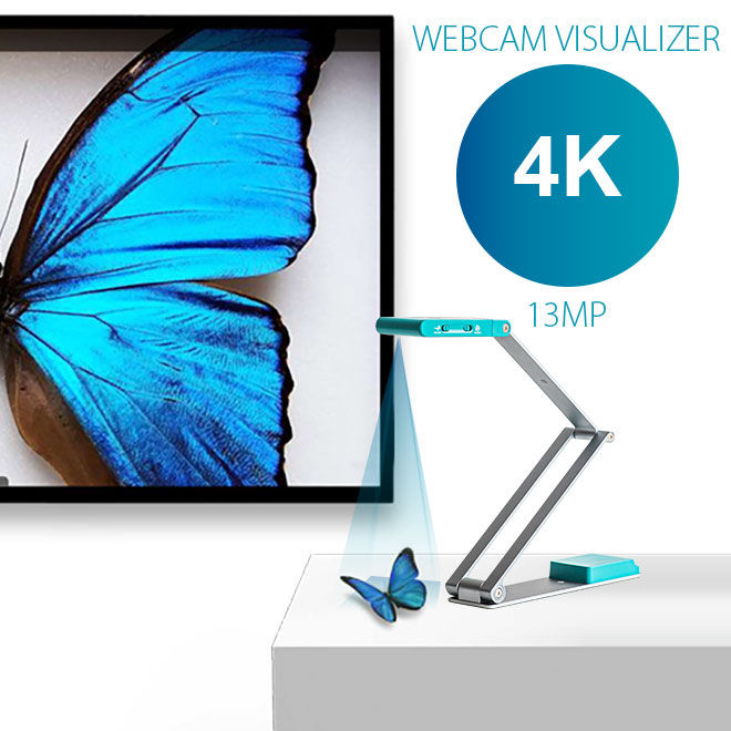 תמונה ממוזערת: Canon IRIScan Visualizer 7